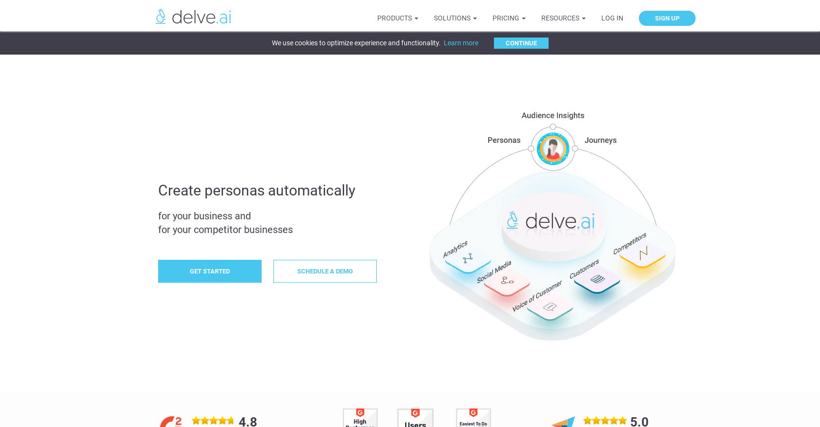 Delve AI Review: Unlock Data-Driven Buyer Personas and Boost Sales ...
